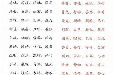 水字旁的名字|100个女孩带水旁文雅的名字，什么样的人带水旁的名字好